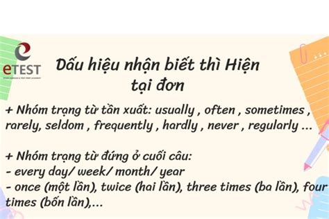 Thì hiện tại đơn (Present Simple): Công thức dấu hiệu cách dùng bài tập có đáp án chi tiết - Anh ...