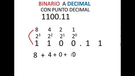 Cómo convertir de Binario a Decimal con punto decimal 1 YouTube