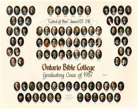 Ontario Bible College Graduating Class Of 1987