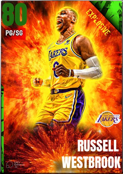 NBA 2K22 2KDB Custom Card