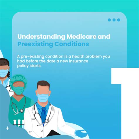 Does Medicare Cover Pre Existing Conditions 2024 Medicare Guide