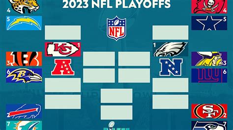 Nfl Wildcard Weekend Predictions Youtube