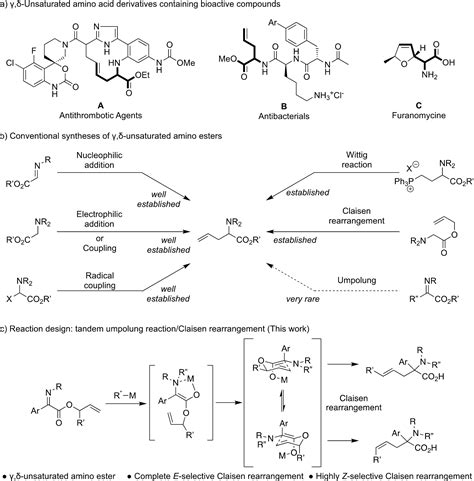 Highly Stereoselective Synthesis Of γ δ‐unsaturated Quaternary α‐amino