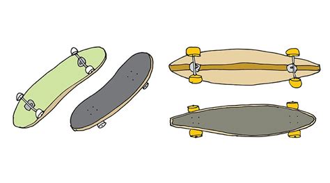 Comment Choisir Une Planche De Skateboard Guide Dachat Element