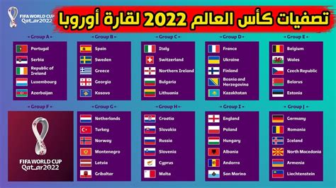 Regina Parata Aggiornare نظام تصفيات كأس العالم 2022 Fai Squadra Con