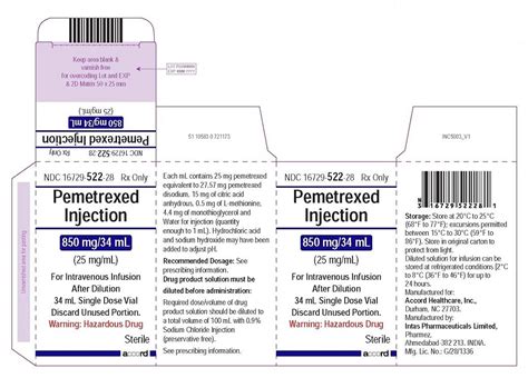 Pemetrexed Injection Package Insert