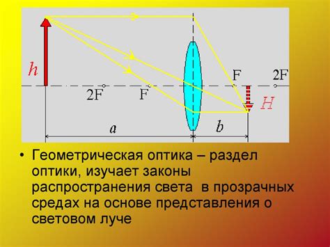 Геометрическая оптика - презентация онлайн