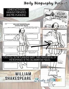 William Shakespeare Author Study Body Biography Project By Danielle