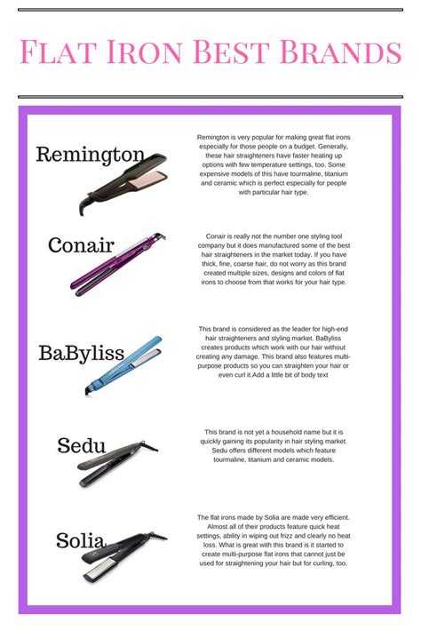 Best Flat Irons And Brands Of Hair Straighteners 2017 Simply Flat