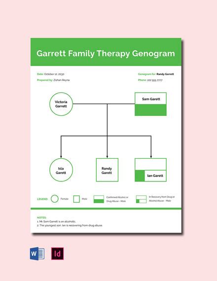 FREE Family Genogram Template - Download in Word, Google Docs, PDF ...