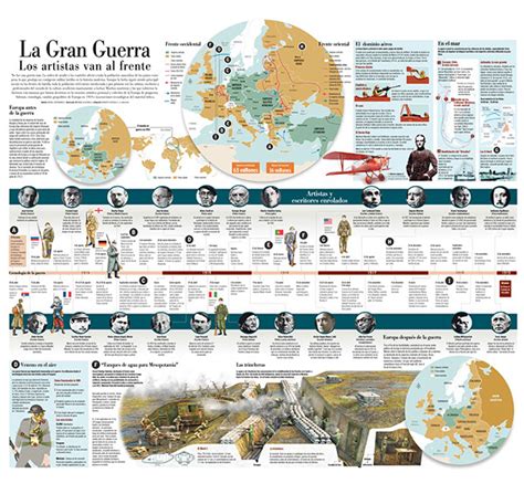 Pin En Mapas E Ilustraciones De La Historia Mundial