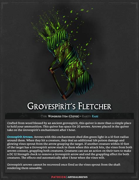 Ceratops Lover On Twitter RT AbyssalBrews Grovespirit S Fletcher