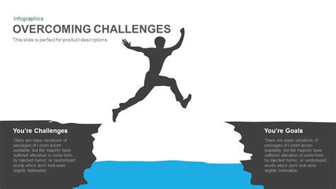 Overcoming Challenges Powerpoint Template Keynote Slidebazaar