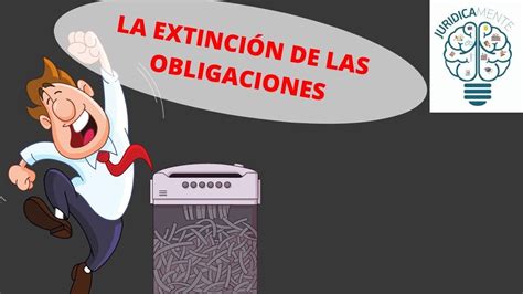 Formas De Extinción De Obligaciones Mind Map