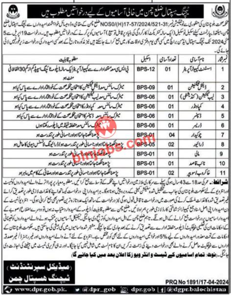 Teaching Hospital Chaman Jobs 2024 Balochistan Jobs