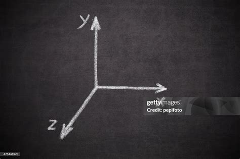 Cartesian Coordinates Xyz High-Res Stock Photo - Getty Images