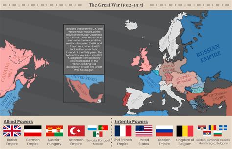 Alternate History Ww1 Map