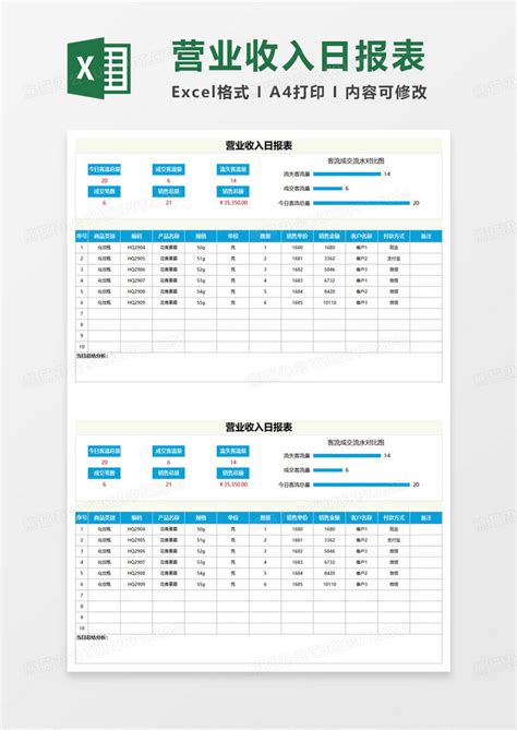 营业收入日报表excel模板下载熊猫办公