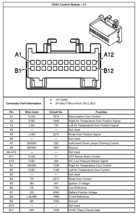 2003 Silverado Stereo Wiring Diagram