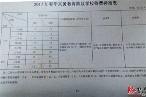 2017年湘鄉春季中小學收費標準出爐 每日頭條