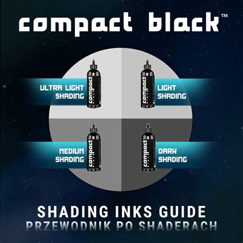 Compact Black Ink MEDIUM SHADING 120 ML REACH COMPLIANT