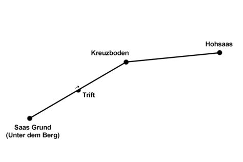 Bahn Bus CH BHAG Streckennetz Network Réseau