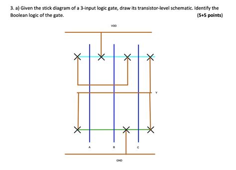 Logic Gate Schematic Maker Solved Given The Stick Diagram O