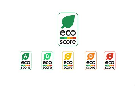 How Is The Eco Score Calculated Colruyt Group