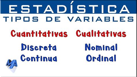 Qué tipo de variables son el género y la edad ACUT NET