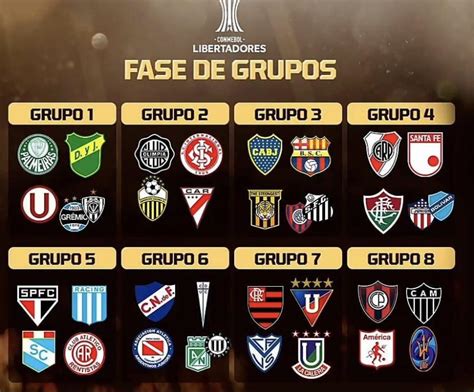 Libertadores 2021 Grupos Fase De Grupos Copa Libertadores 2021