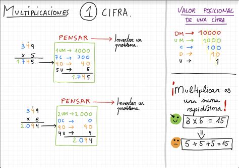 Ense Ar A Multiplicar Visualmente Con Colores En Los N Meros Espacioteca