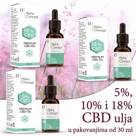 Cbd Ulje Kapi Od Konoplje Ml Od U Apotekama Ulja I Kreme