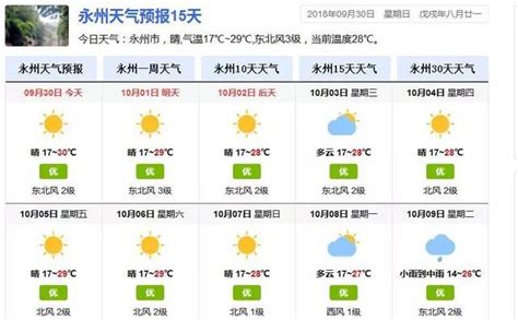 湖南天气预报30天查询 长沙未来60天天气预报 随意云