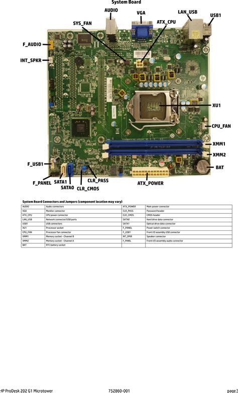 Hp 202 G1 Microtower Pc Reference Guide Nirbhayamt Ipsm