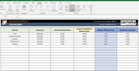 BCG Matrix Excel Template | Free Product Portfolio Analysis