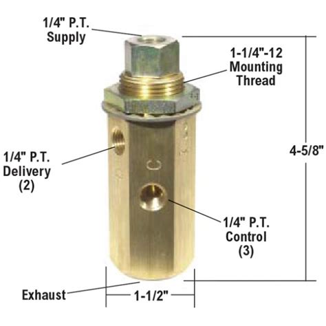 Tr 2 Inversion Valve Truck And Trailer Spares