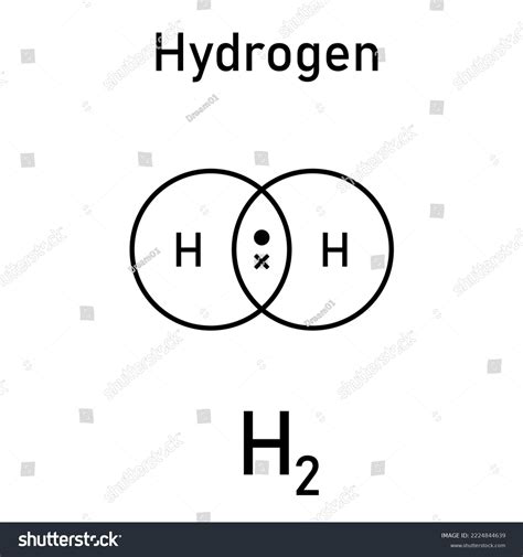 Electron Dot Diagram Hydrogen