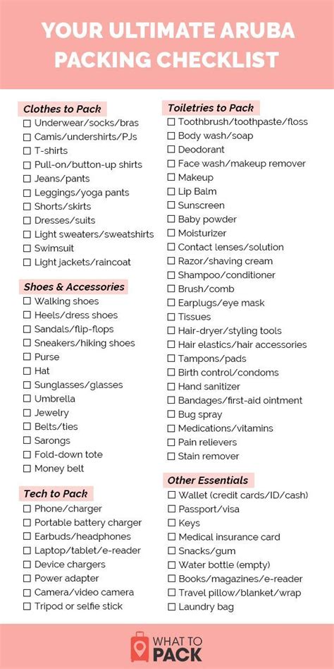 The Ultimate Aruba Packing List Packing Checklist Packing List What To Pack