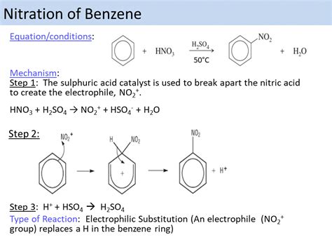 Electrophilic Substitution Reactions Of Benzene Module Teaching