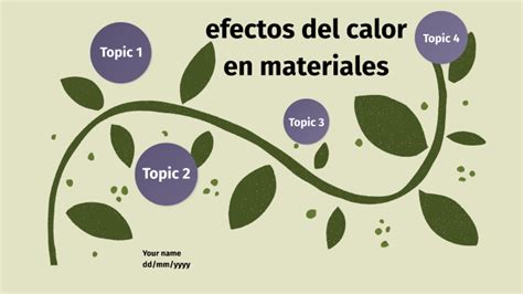 Efectos Del Calor En Materiales By Angelina Roman On Prezi