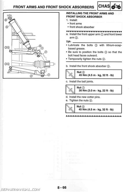 2012 Yamaha Rhino 700 Wiring Diagram Wiring Diagram