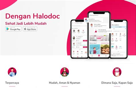 Aplikasi Halodoc Konsultasi Dokter Semakin Mudah Untuk Urusan Kesehatan