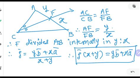 Angle Bisectors Of A Triangle Are Concurrent Youtube