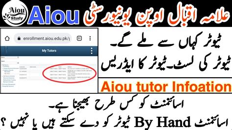 Aiou Tutor Informationaiou Tutor Addressallama Iqbal Open