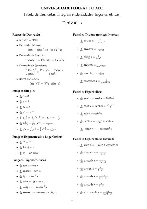 Tabela Completa De Derivadas E Integrais Pdf