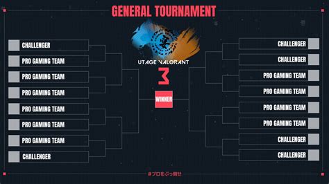 UTAGE VALORANT on Twitter GENERAL TOURNAMENTに関しまして 出場予定であったCRAZY