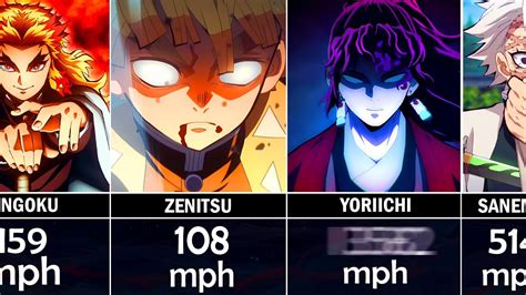 Who S The Fastest Of Them All Demon Slayer Speed Ranking YouTube