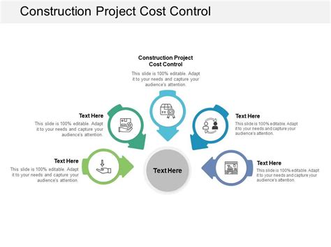 Construction Project Cost Control Ppt Powerpoint Presentation Portfolio