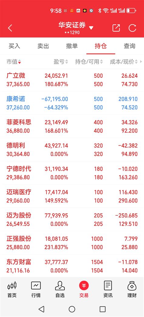 年尾后三天，为大盘点亮了希望 ————12月小结财富号东方财富网