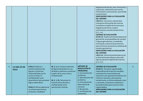 Pca Matematica Cuarto PPT